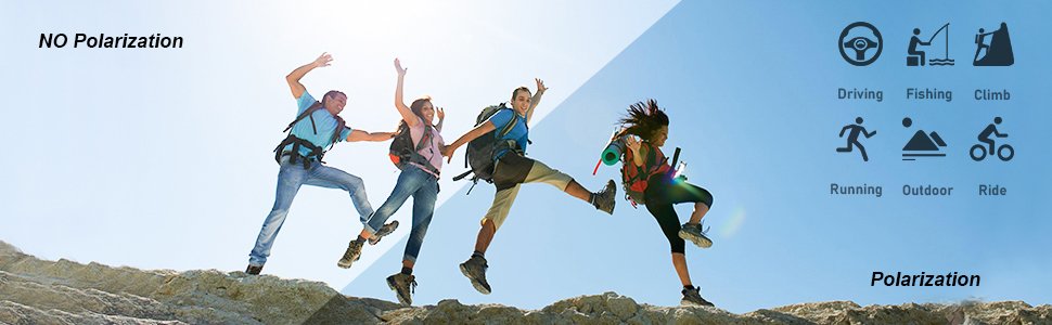 Polarization and UV protection