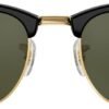 Carsbyvictor Sunglasses Browline  Low Bridge Fit Square Sunglasses