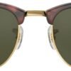 Carsbyvictor Sunglasses Browline  Low Bridge Fit Square Sunglasses