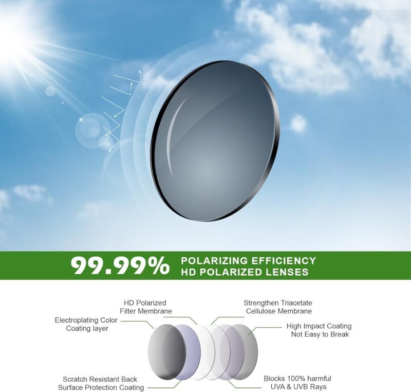 Carsbyvictor Sunglasses Wraparound Sports Polarized Sunglasses for Men – Wrap Around Sunglasses for Mens Womens Cycling Running UV Protection