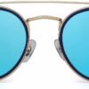Carsbyvictor Sunglasses Round  Small Polarized Round Sunglasses for Women Vintage Double Bridge Frame