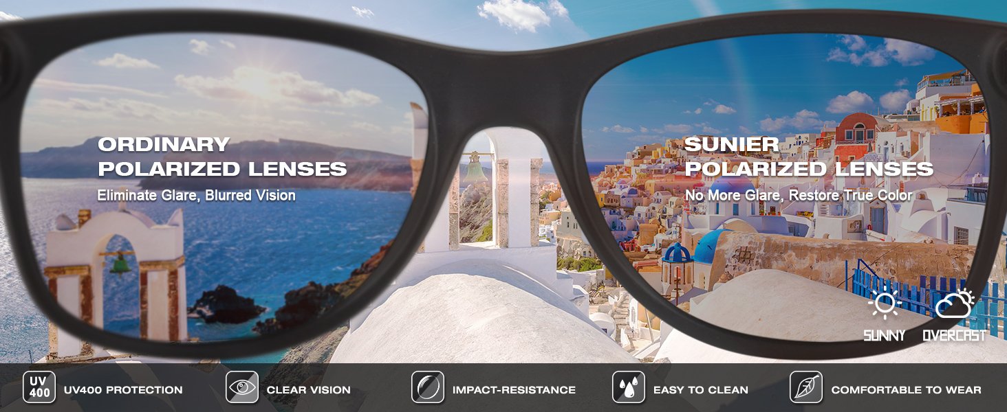 polarized sunglasses men