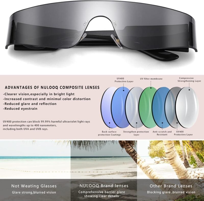 71e5pPuq0LL._AC_SL1500 Carsbyvictor Sunglasses Wraparound Y2K Rimless Futuristic Wrap Around Sunglasses Women Men, Trendy Cyberpunk Visor Sunglasses Monoblock Cyclops Shades