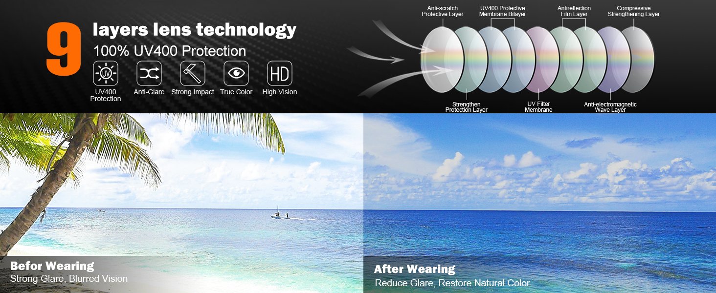 round sunglasses men womens