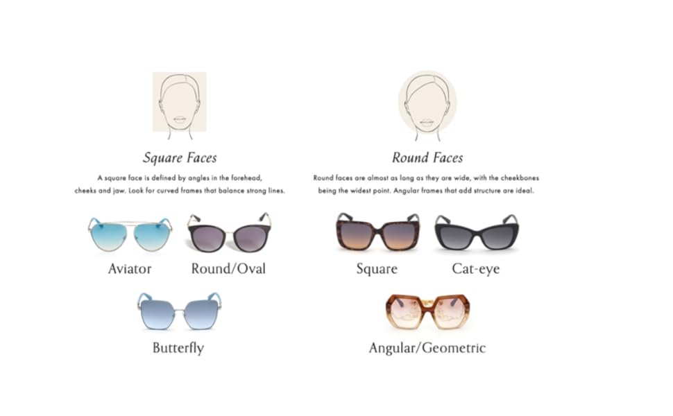 face shape guide part 2